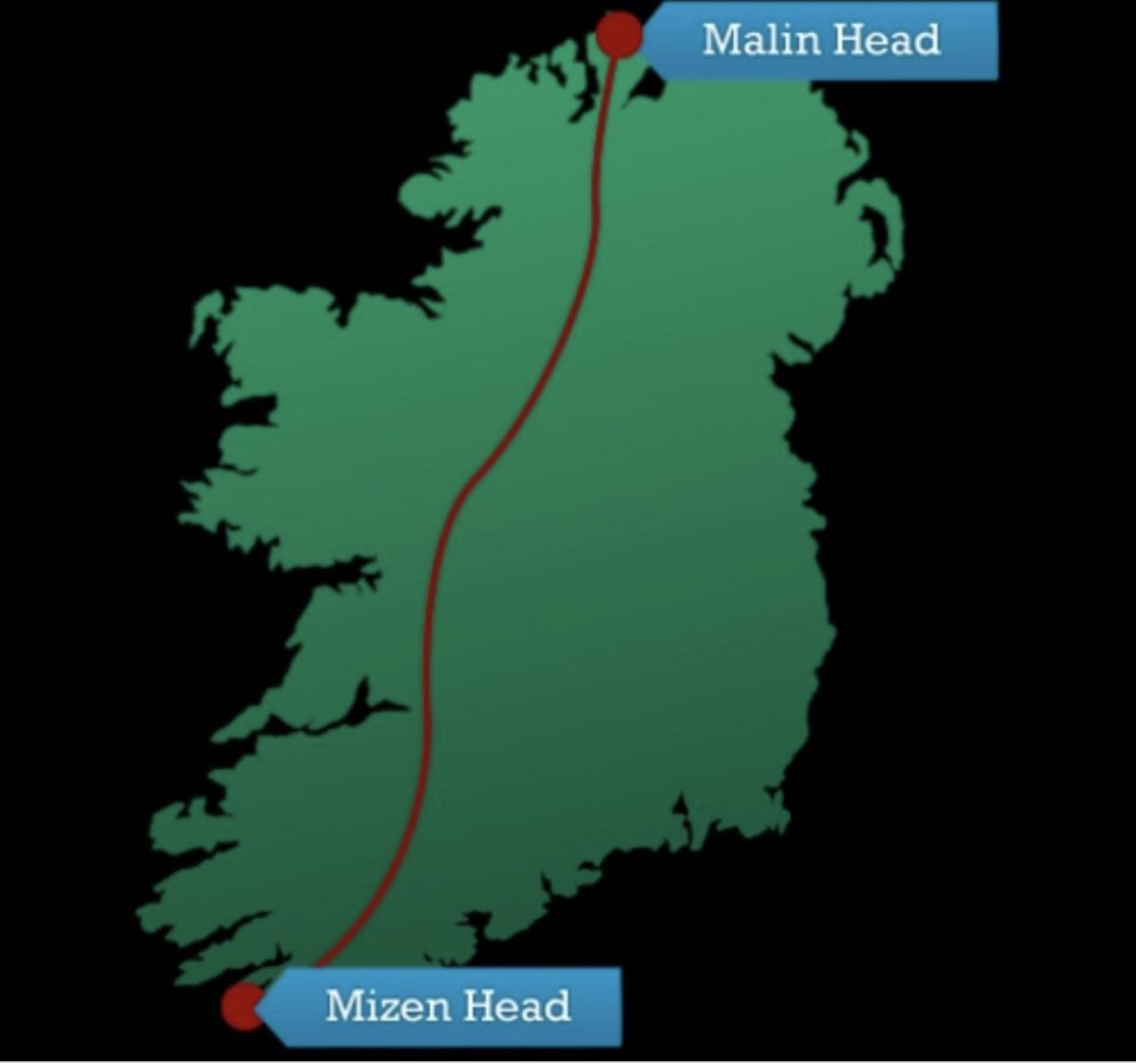 Getting Around Ireland Reach The World