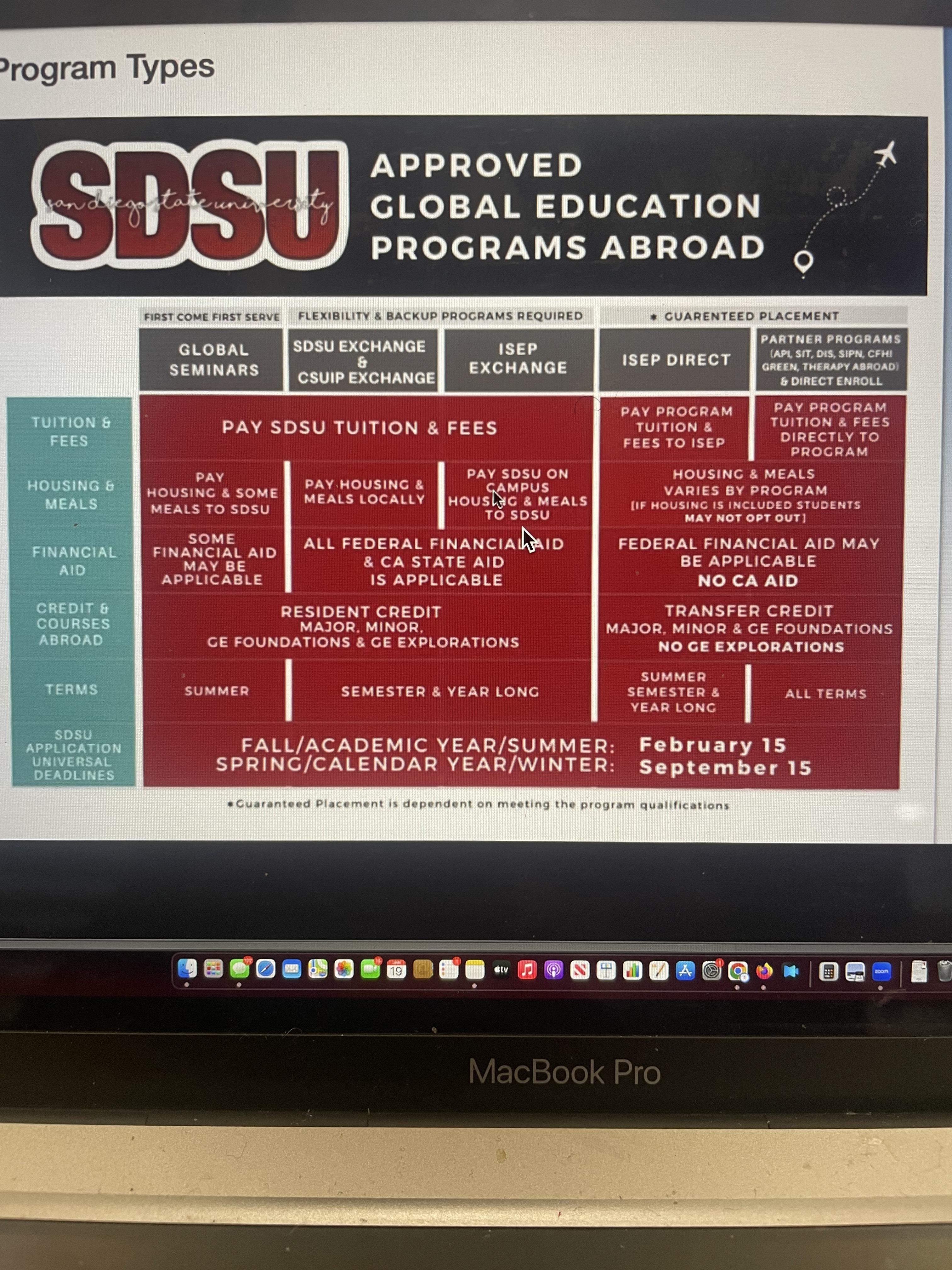 Scholarships for Study Abroad | Reach the World