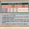 Price of admission for Hwa'am Cave.