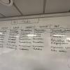 Do you recognize what the Norwegian students are writing on the board? Taxonomic information!
