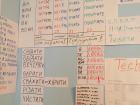 We glued Ukrainian words all around the room to study!