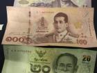 Currency of Thailand 