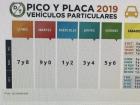 The pico y placa numbers for October - December! The number is the last number of your license plate
