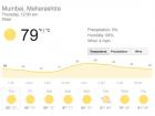 Weather outlook for Mumbai 