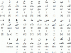 Here's a picture of the Arabic alphabet