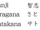 This is the Japanese alphabet, which uses three different kinds of writing