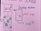 Here are some ways that we use water at school
