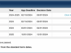 This represents the timeline for the application for my program