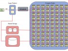 A schematic I drew of a supercomputer