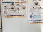An explanation of the German political system