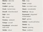 Here are a few words from the Ulster-Scot language