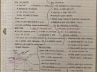 Un aperçu de mes notes de cours