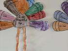 A Thanksgiving activity with the third grade