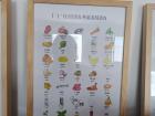 In case we forget our vocabulary, this poster is in our student lounge to learn the vegetables better in both Arabic and French